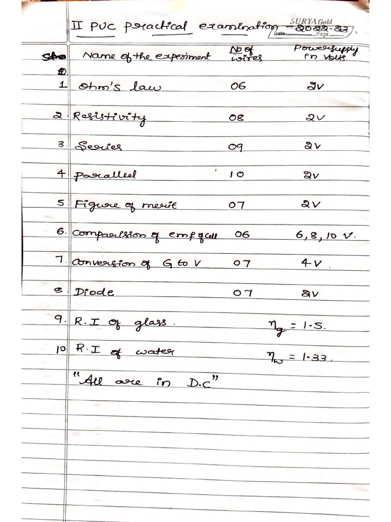 2nd Puc Physics Practical Experiments | PDF