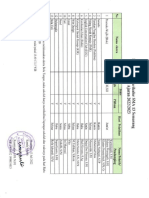 Daftar Extrakurikuler