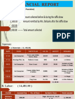 Raffle Ticket Financial Report