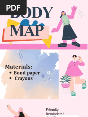 BODY MAP