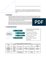 ECO REVIEWER: Market Structures and Pricing Models