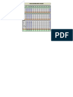 Fluxo de Caixa Mensal - Previsto x Realizado