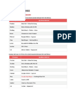 Daftar Harga 2022