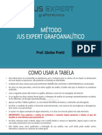 Método grafoanalítico para análise de assinatura