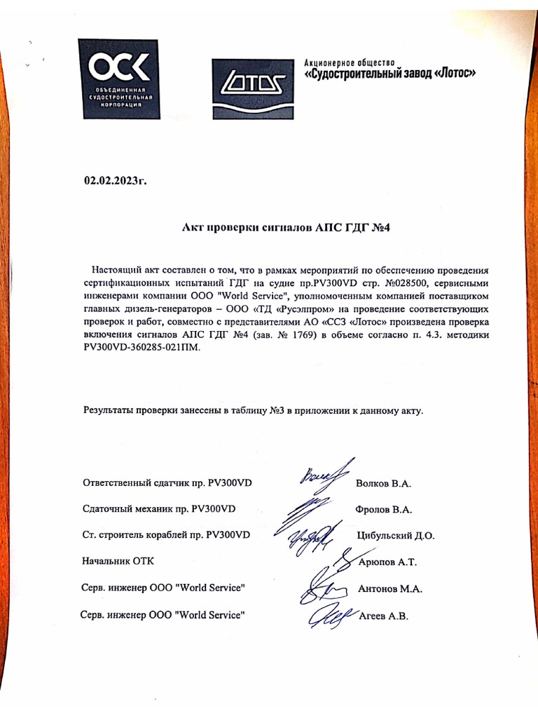 Акт проверки сигналов АПС. | PDF