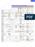 ED1 AB Tableau Matthieu