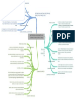 Mtodos de Investigacin en Comunicacin Organizacional