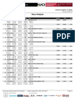 2022 UCI XCO WC #9 Val Di Sole U23 Women Analysis