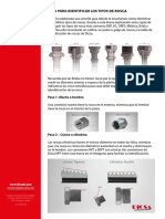 Guía para identificar roscas