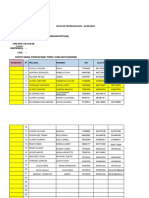 Alumnos Nuevos de Farmacia - Febrero 2023 - Semipresencial