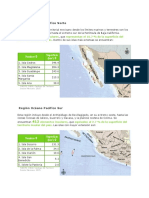 Región Océano Pacífico Norte