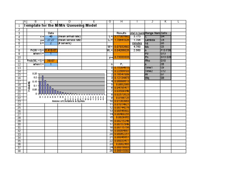 Example 5b | PDF | Chess