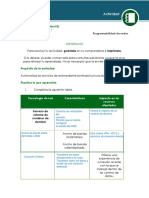 Programabilidad de Redes Juan Angel Valenzuela Sanchez