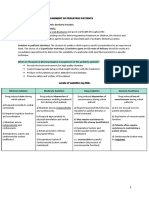 Pharmacological Management