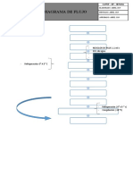 Agrobeef - Senasa - Diagrama de Flujo Sin Aditivo