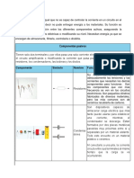 Electricidad 2.0