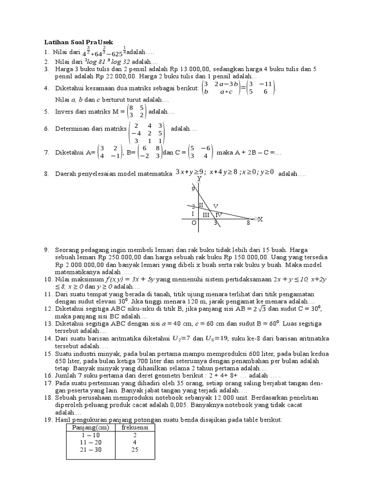 Latihan Soal Pra Ujian Matematika | PDF
