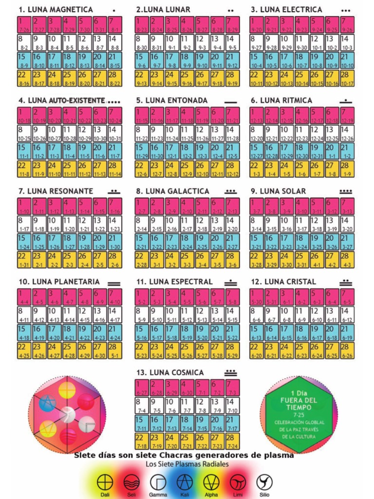 Calendario Lunar para Imprimir | PDF