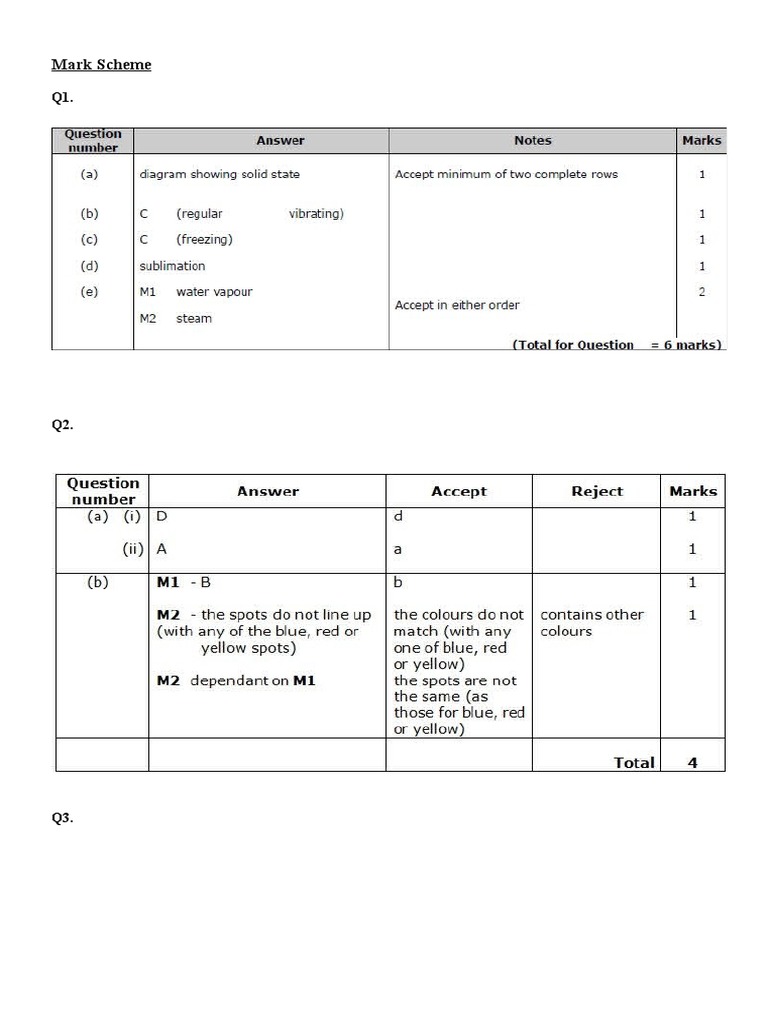 Y9 igcse chemistry practice exam qs ms pdf