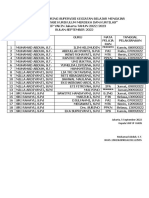 Jadwal Supervisi