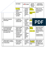 Pautes Examen Filo