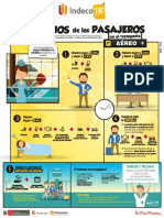 Derechos de los pasajeros en caso de demora o cancelación de vuelos