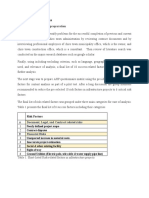 Data Analysis Process