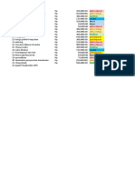 Laporan Keuangan Manajemen Keuangan