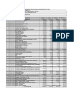 SARGFORBAN Distribucion de Presupuesto 2023 LISTO