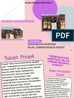 Modul Projek Suara Demokrasi - Kesepakatan Kontrak Kelas, Cermin Budaya Positif - Fase D