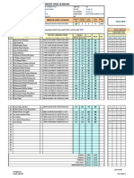 Analisis Hasil Ulangan