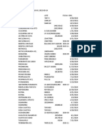 Inventario Termolabil 2022-09-24