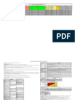 Matriz de Riesgo Parques Itinerantes