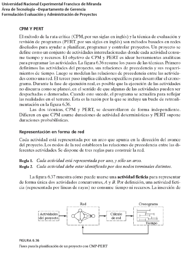 Guia Ejercicios - PERT-CPM - TAHA | PDF