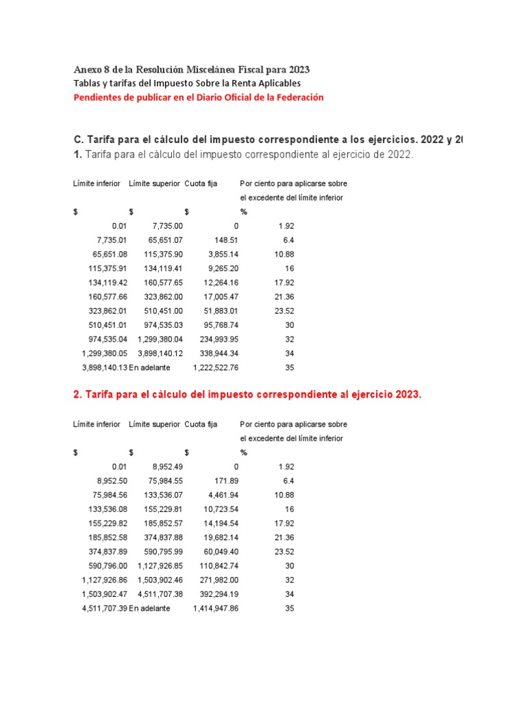Tablas ISR 2023: Tarifas y Límites | PDF | Impuesto sobre la renta ...