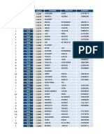 Ventas Noviembre