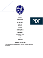 Tabla de Resumen de La Alteraciones