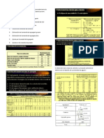 Formulario Materiales