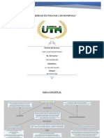 Mapa Conceptual