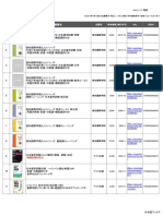 19 留学試験リスト