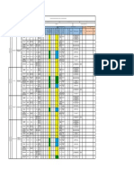 Matrices de Riesgo - 1 2022