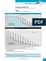 Maximum Allowable Working Pressure (MAWP) Table: General Technical