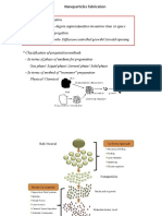 Cours Supbiotech5 2021-2