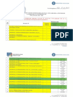 Programe Unități Învățământ Pentru Introducere Posturi Catedre În Aplicația Titularizare 2023