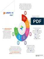 Infografía Generalidades Saber 11.º