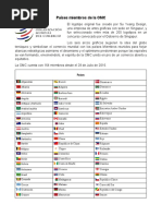 Países Miembros de La OMC
