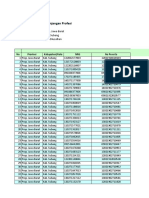 Rekap Data Pra SK 2019