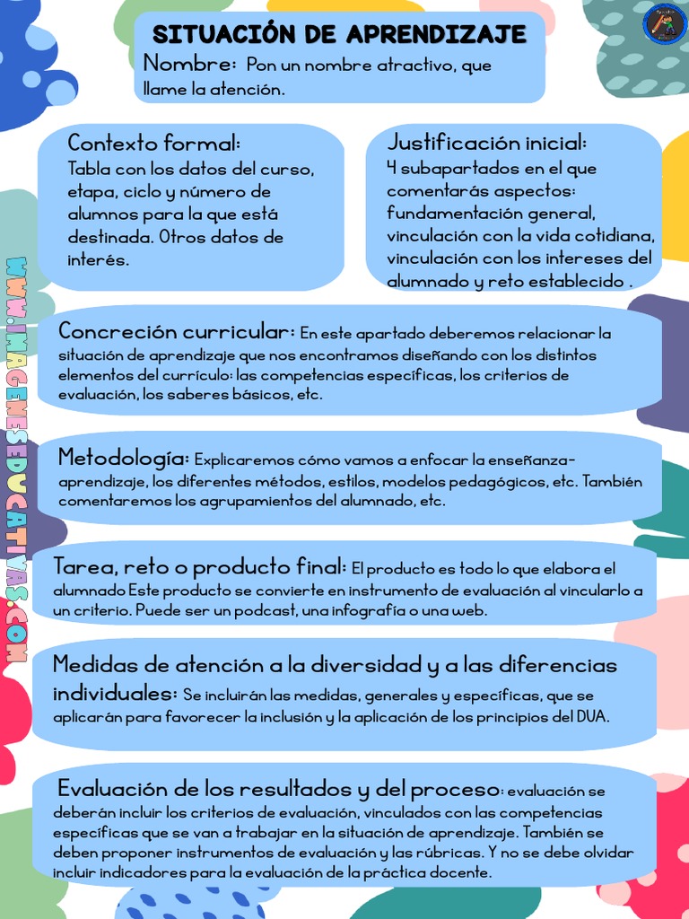 situaciones-de-aprendizaje-plantilla-completa-pdf-evaluaci-n