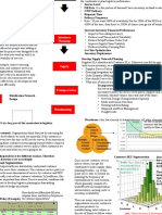 Optimize logistics performance through strategic inventory planning and segmentation analysis