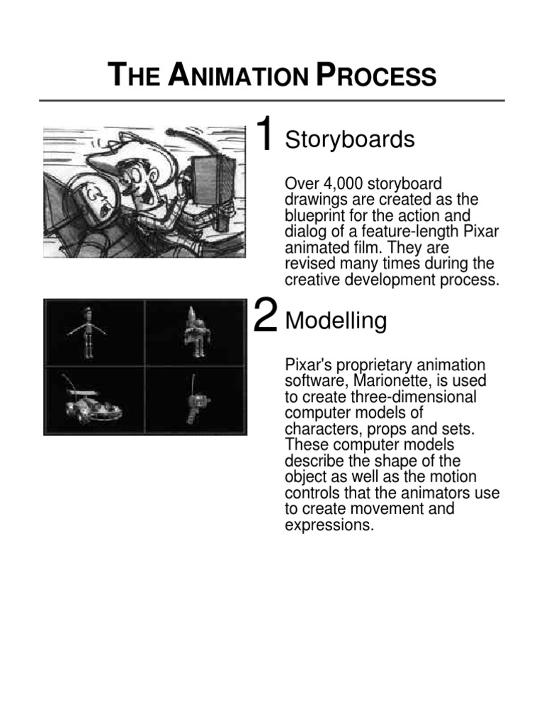 Pixar's Animation Process | PDF